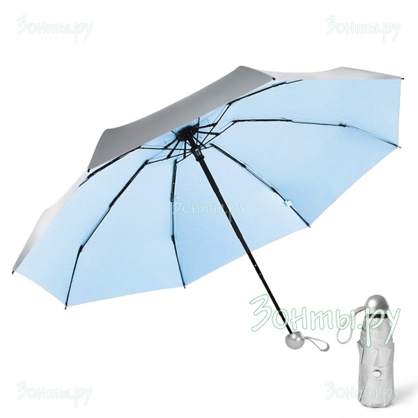 Мини зонт RainLab Five Cyan механический