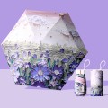 RainLab Flo-008